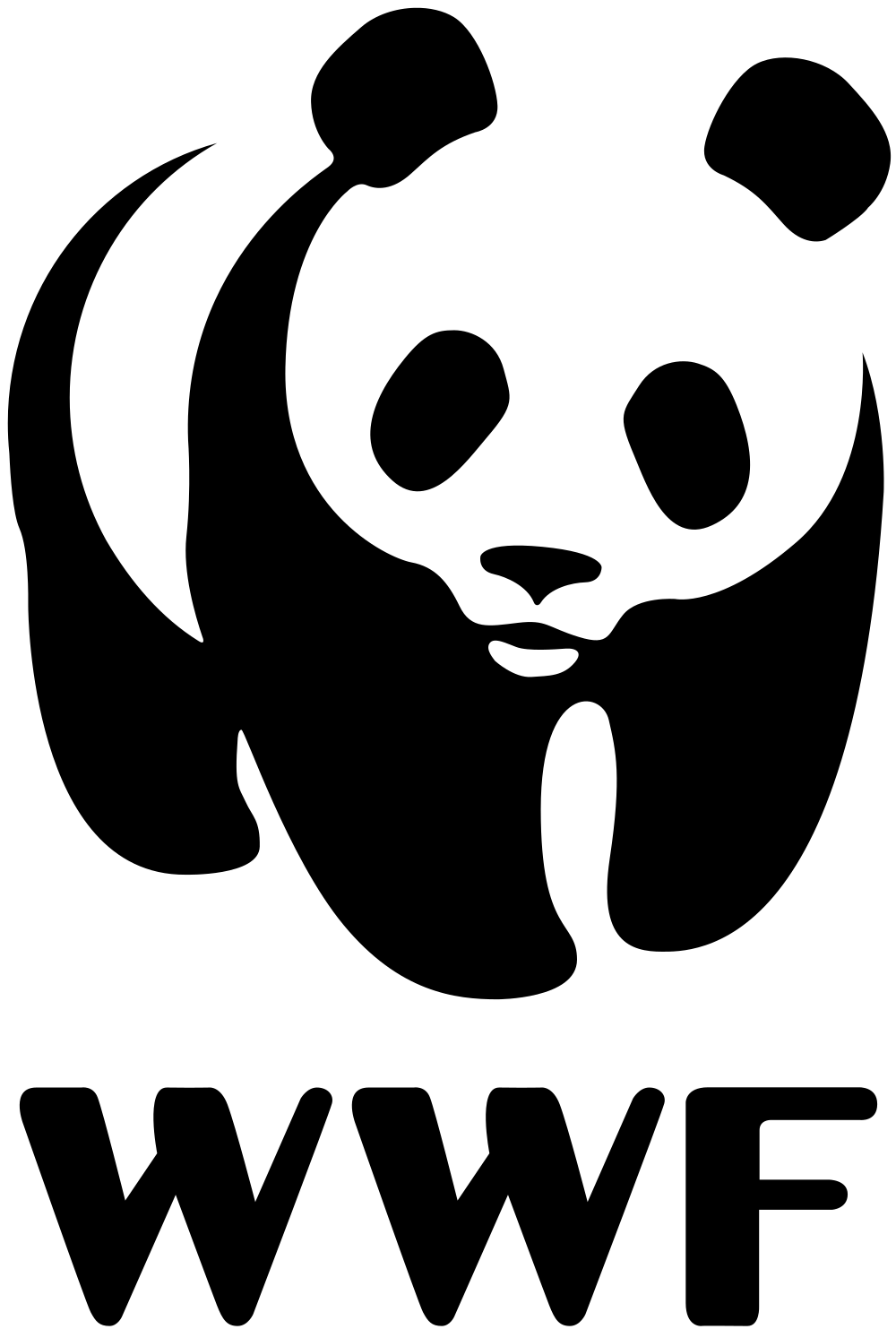 WWF World Wildlife Fund conservation organization logo